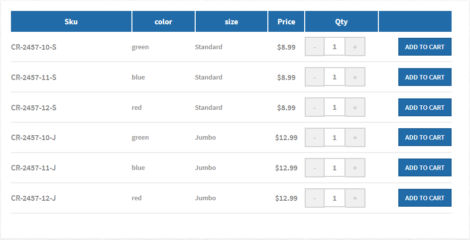 Image showing a custom grid with product variants listed in each row