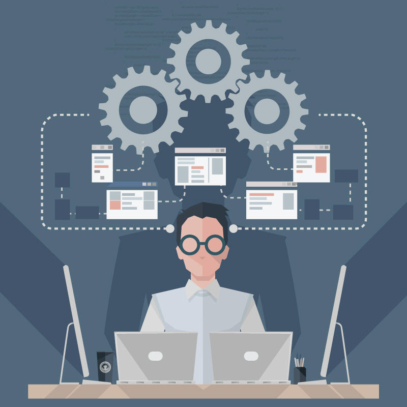 Able Developer / Top-level Program
