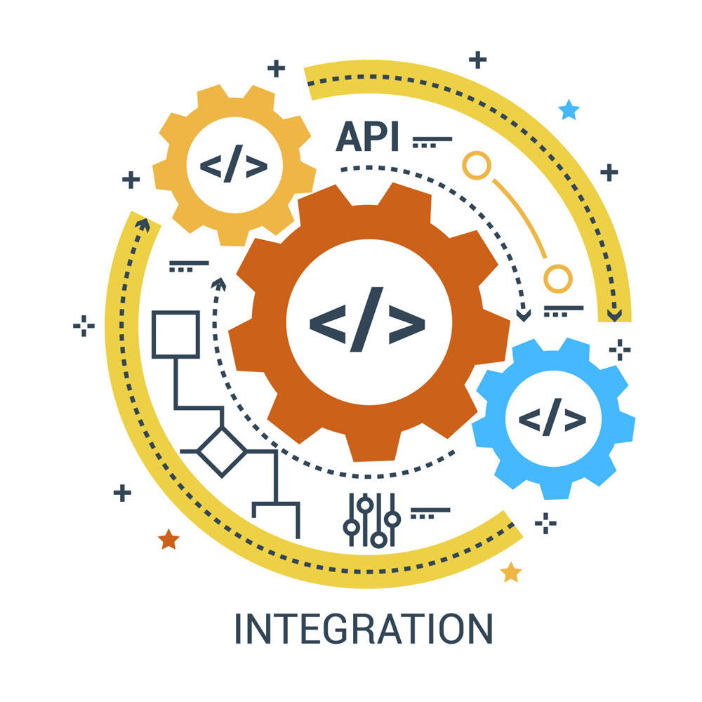 API интеграция