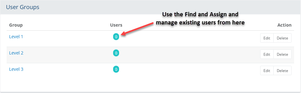 image showing the a list of groups in a B2B estore configuration